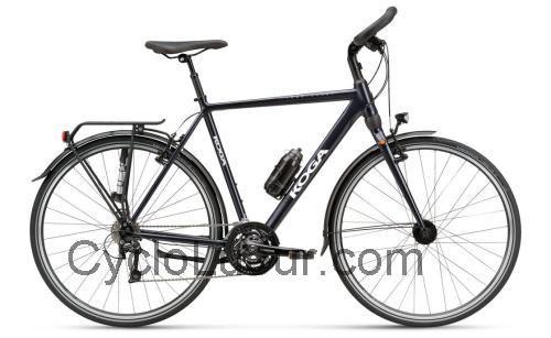 Koga RoadRunner avis et fiche technique 